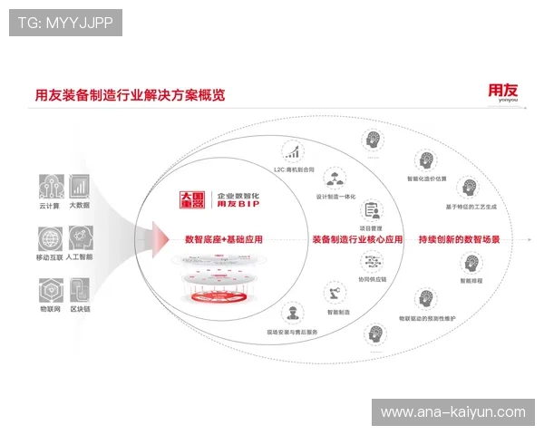 制作资源平台化整合，促进供需高效匹配