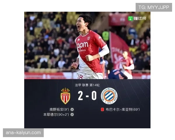 半场:摩纳哥2-0领先布雷斯特,本耶德尔、南野拓实建功